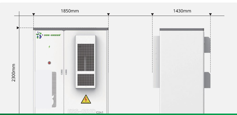 Eco Sense Trading L.L.C Technology